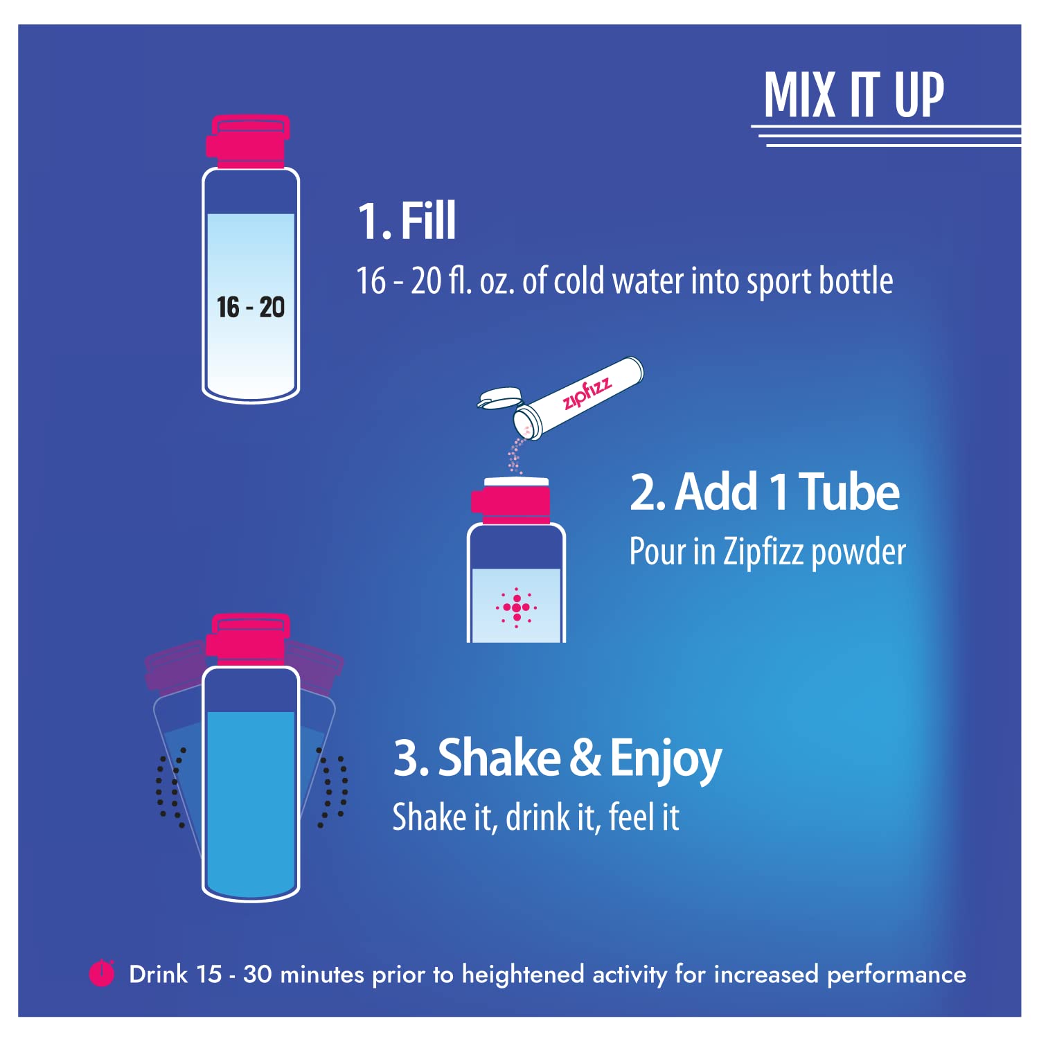 Zipfizz Energy Drink Mix, Electrolyte Hydration Powder with B12 and Multi Vitamin, Blueberry Raspberry (20 Pack)