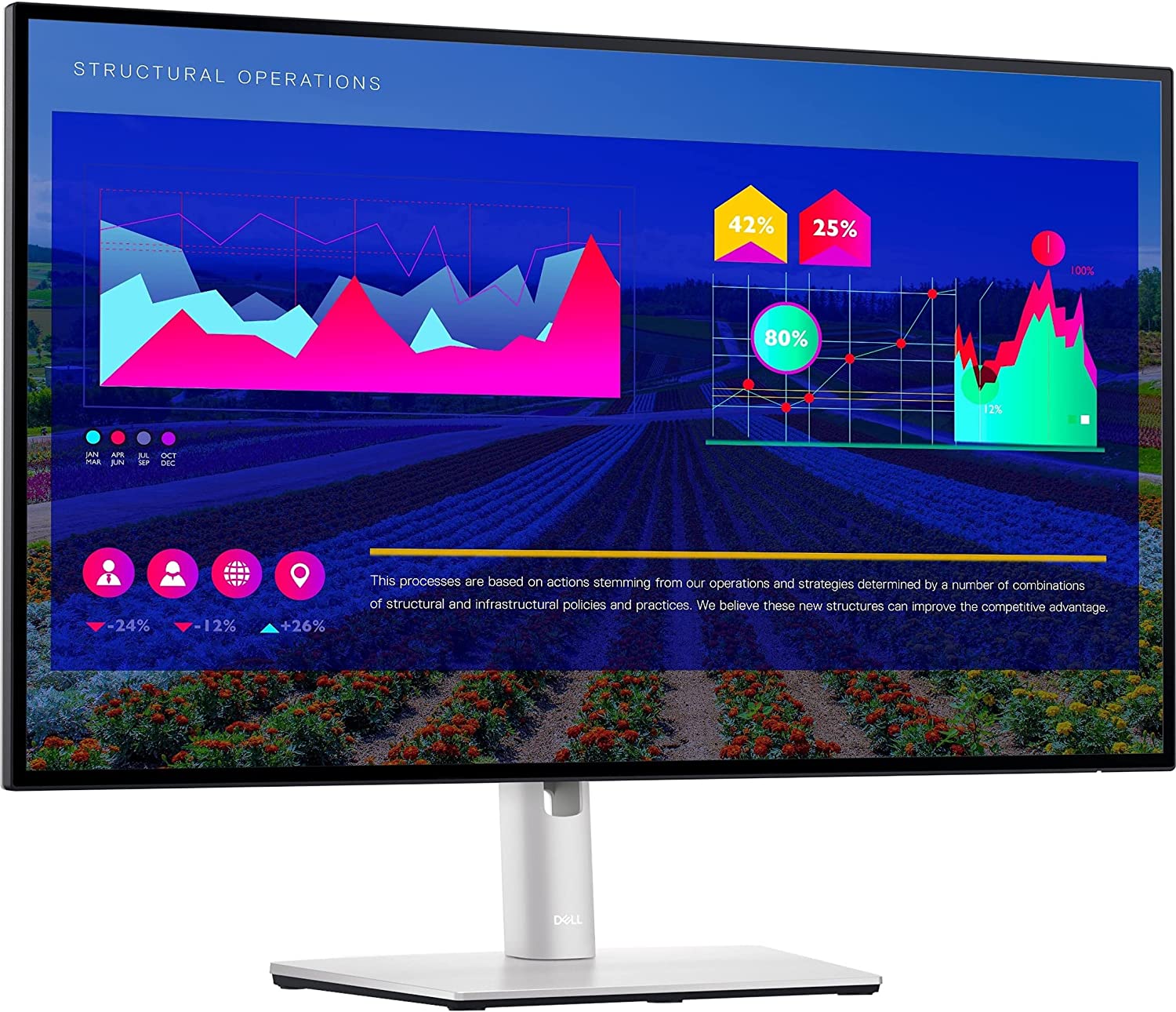 Dell UltraSharp U2722D 27" LCD Monitor