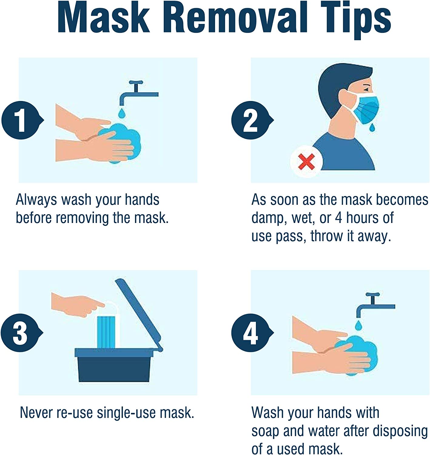 WECARE Disposable Face Mask Individually Wrapped - 50 Pack, Printed Masks - 3 Ply