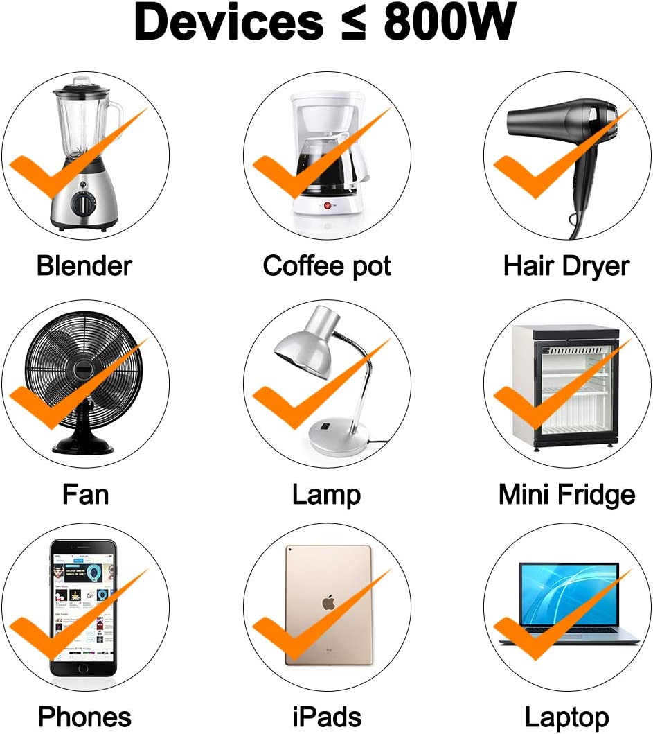 TogoPower Portable Generator， 1000W Gasoline Powered Generator for Backup Home Use Camping Outdoors， CARB